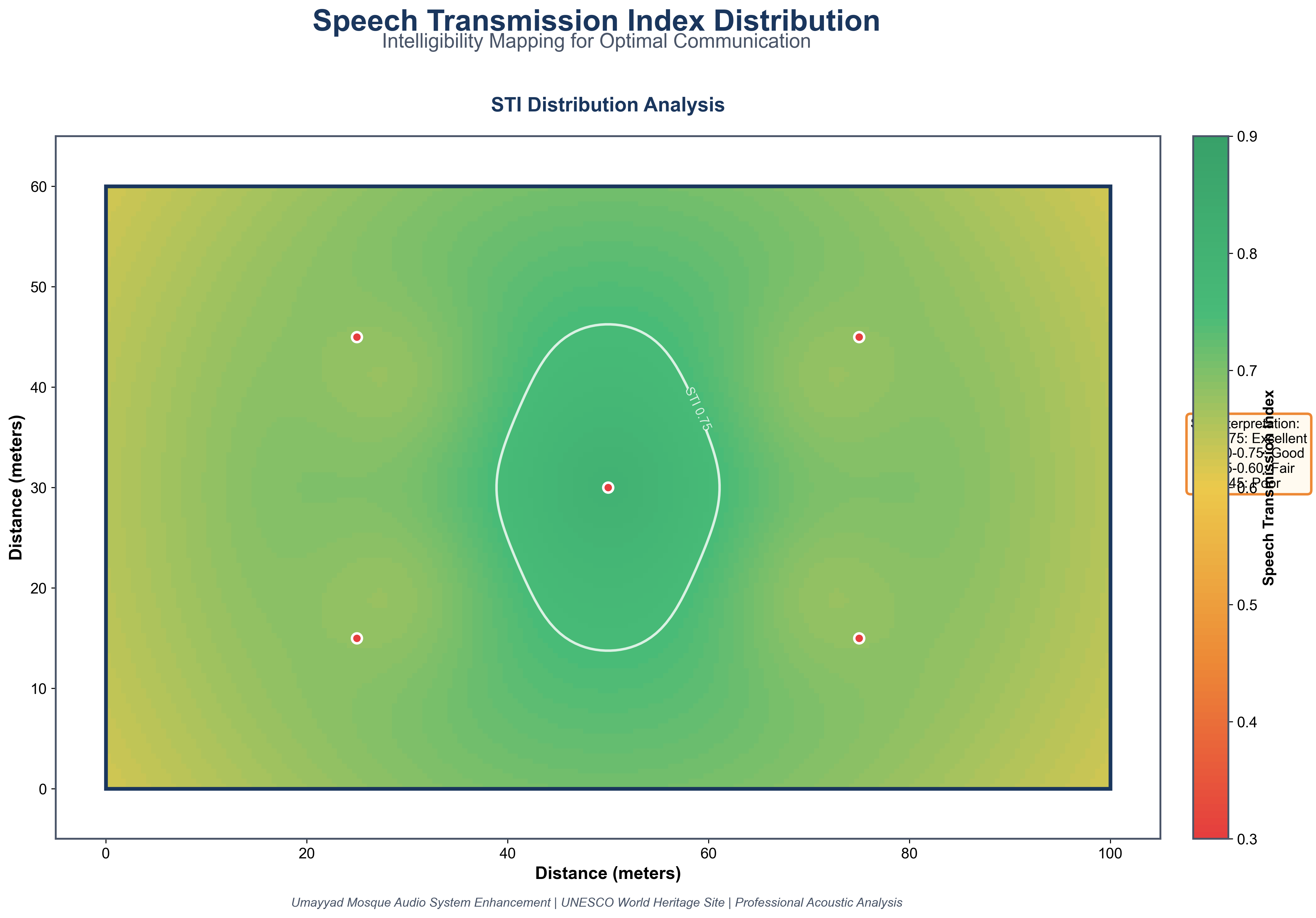 STI Distribution Map